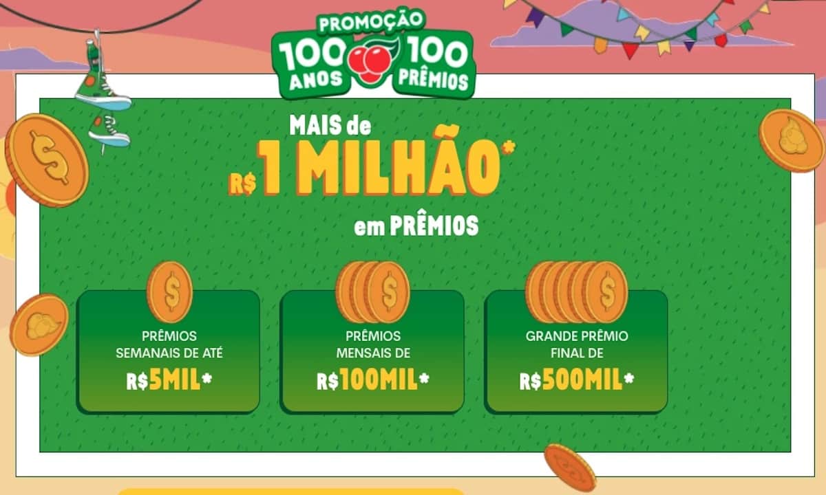 Promoção Guaraná 2021 100 Anos 100 Prêmios